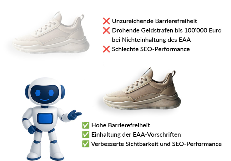 Kontextbezogene automatische Bildbeschreibungen für Online-Shops