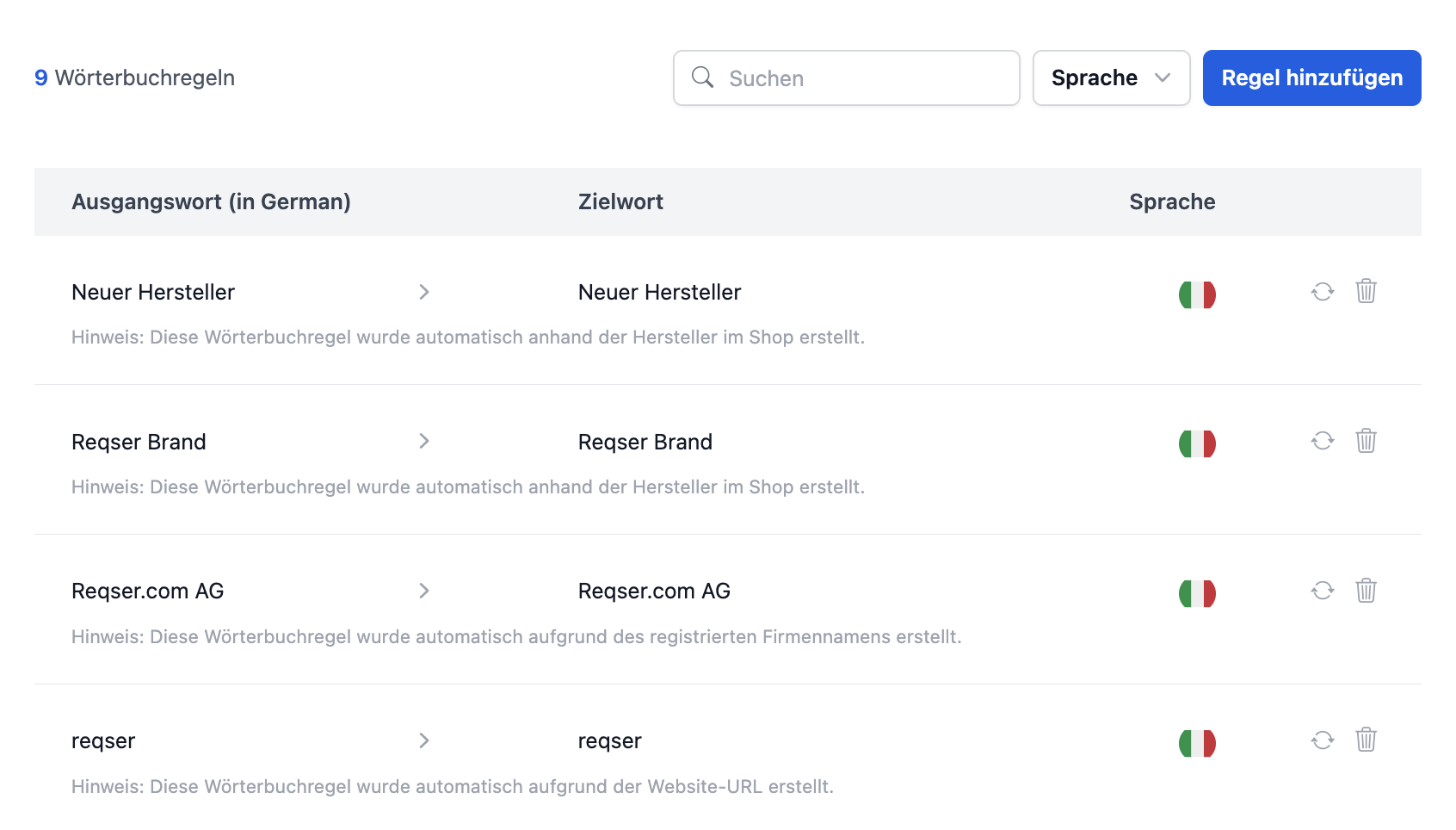 Übersicht der Glossar-Regeln mit Sprach- und Suchfiltern